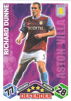 Richard Dunne Aston Villa 2009/10 Topps Match Attax #EX8